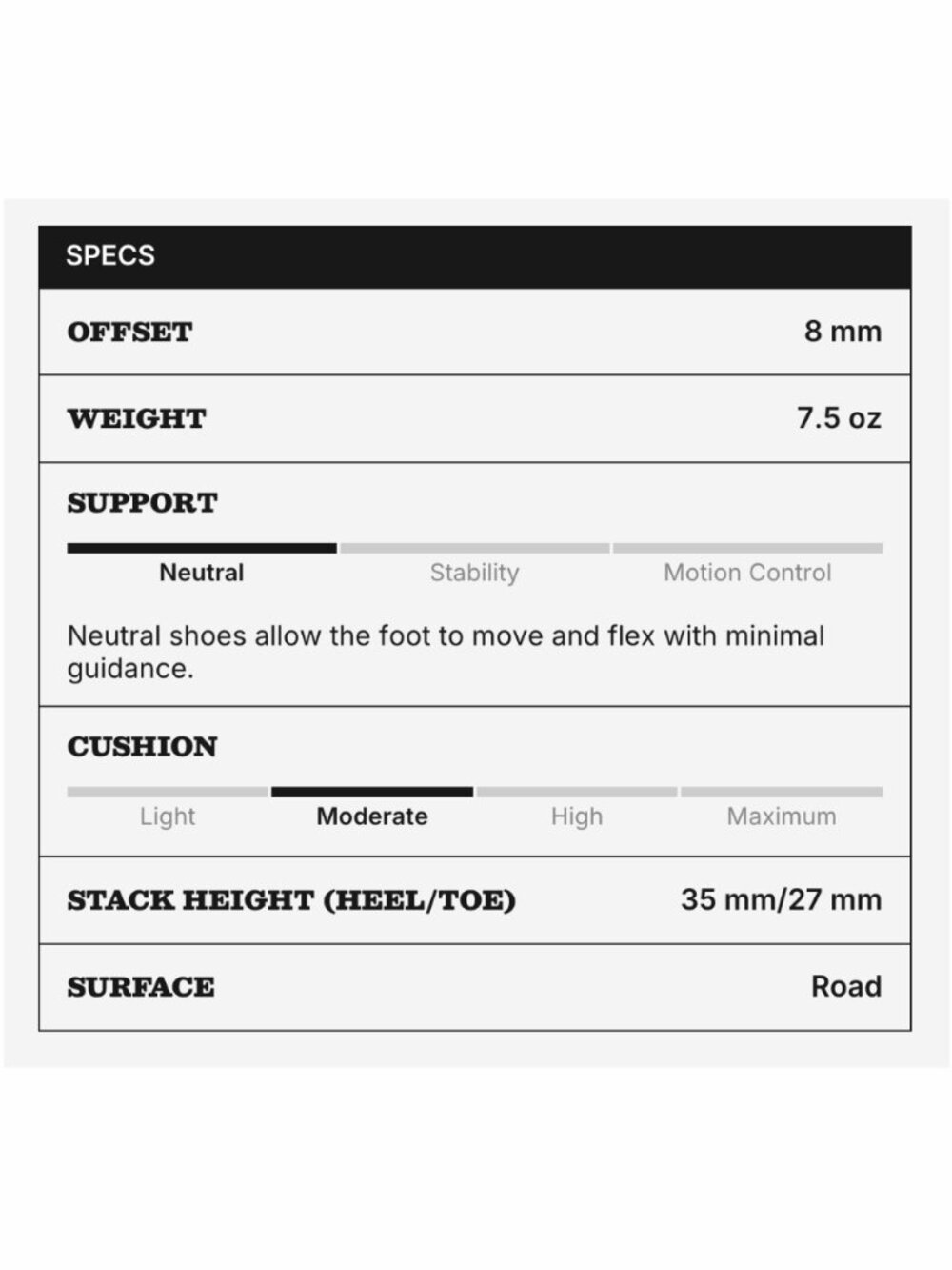 Mount to Coast R1 Twilight Runnig Sneaker Womens Size 8.5 NWT - Picture 14 of 14